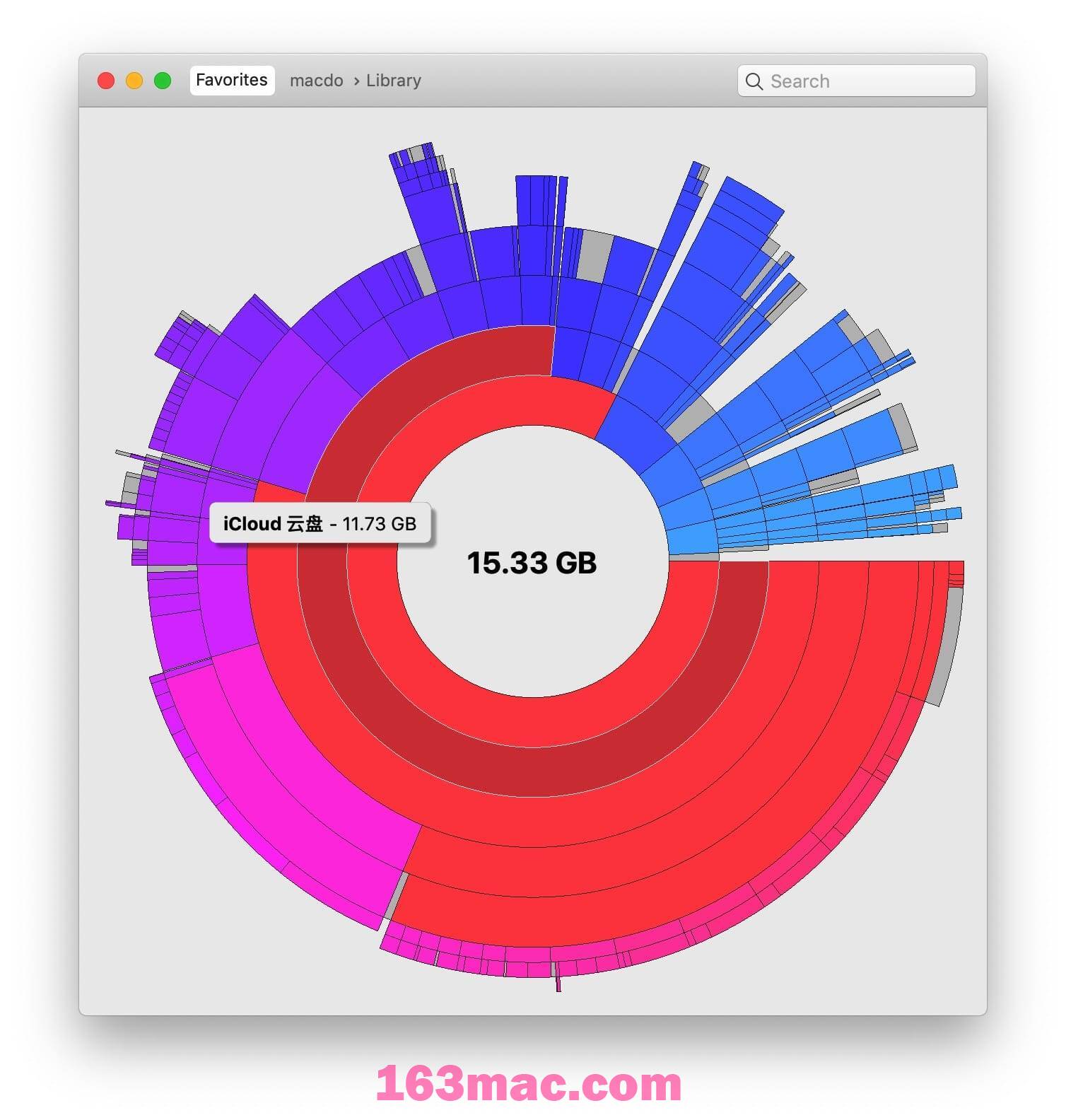 Disk Graph 系统工具 第1张