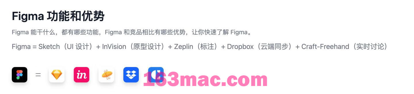 Figma for Mac v116.10.8 汉化版 一款支持多人协作的在线设计工具-2