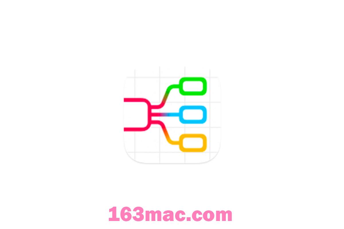 iMap Builder for Mac v11.1.14 免激活版 思维导图制作和想法可视化软件