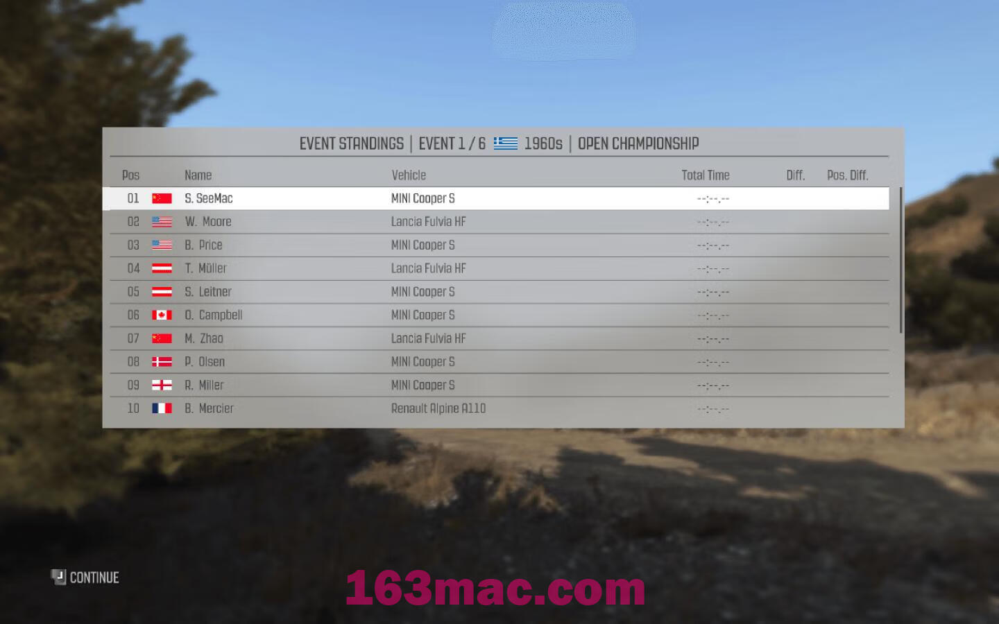 尘埃拉力赛 DiRT Rally for Mac v1.1.2 英文原生版 赛车竞速游戏-3