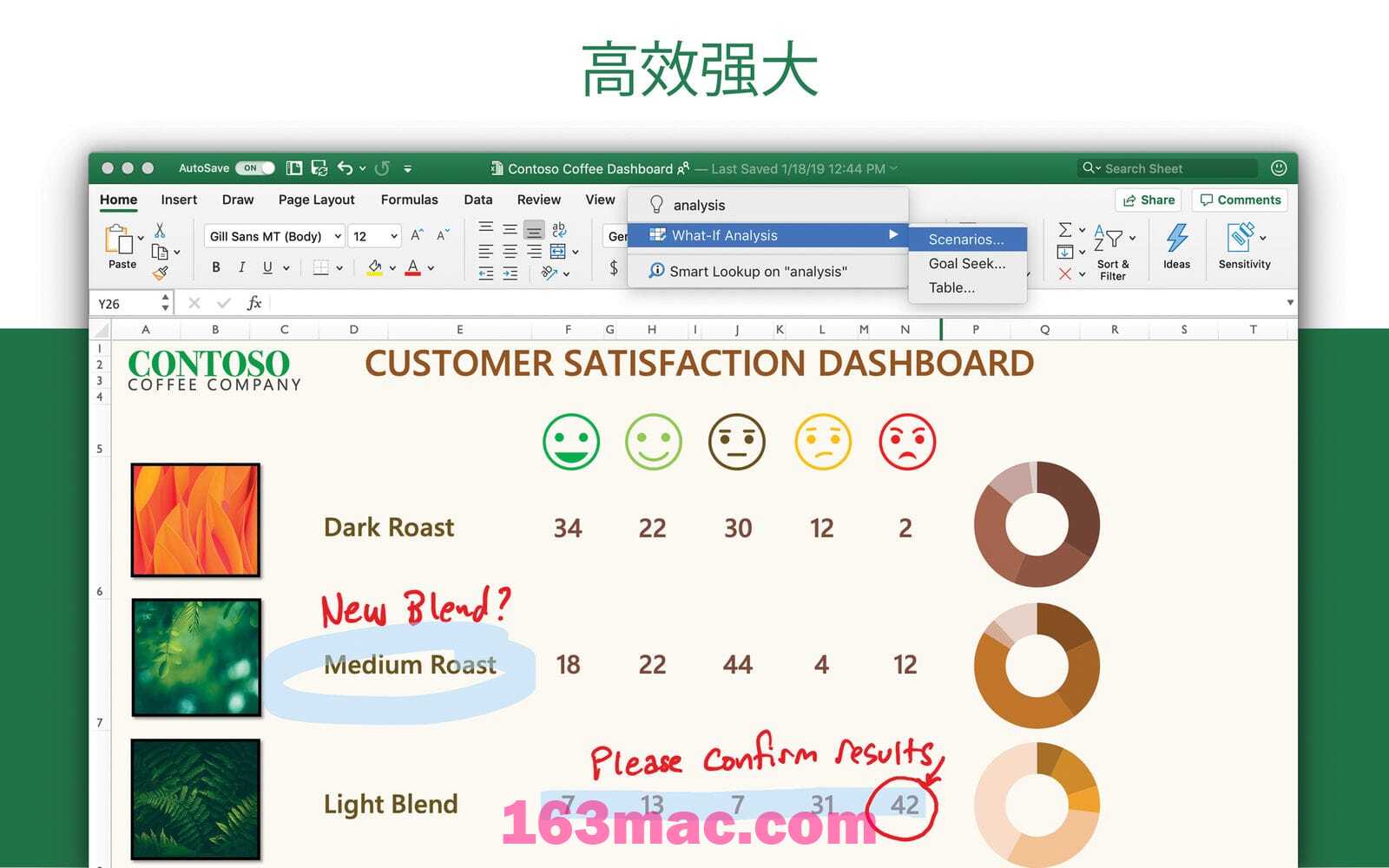 Microsoft Excel 行业办公 第2张