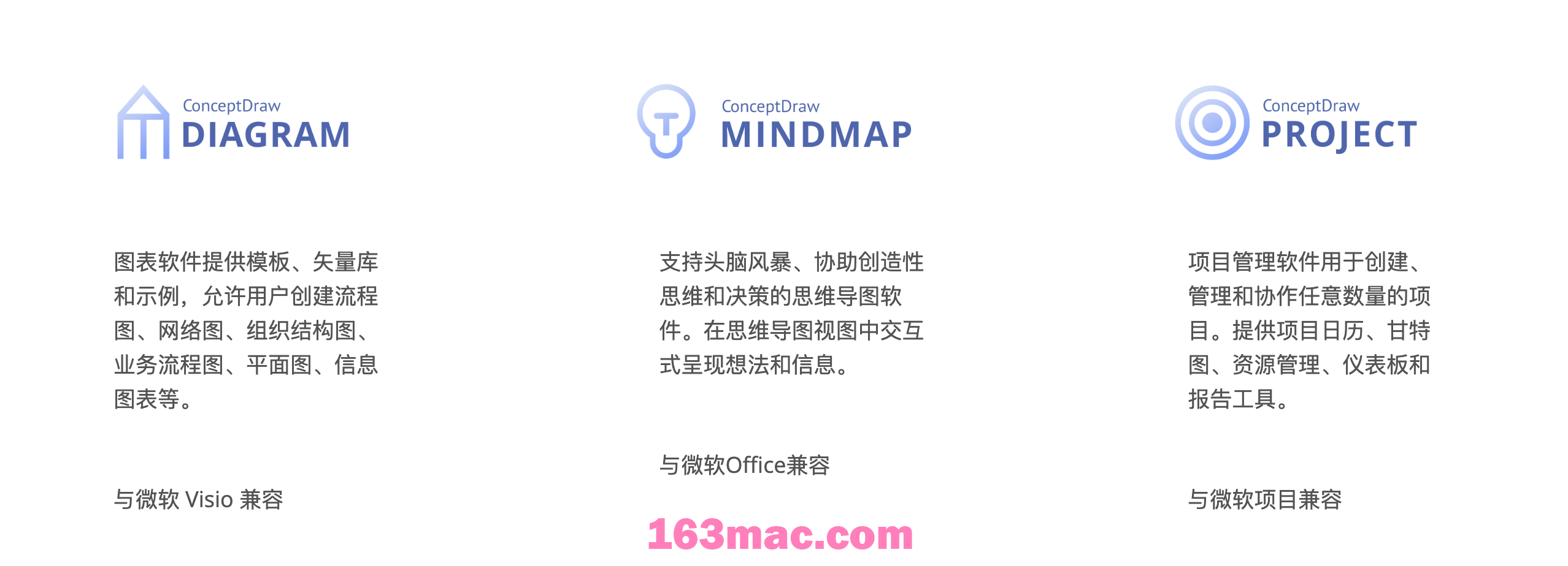 图片[3] - 「ConceptDraw办公三件套」ConceptDraw Office v10.0.0 激活版 - macGF